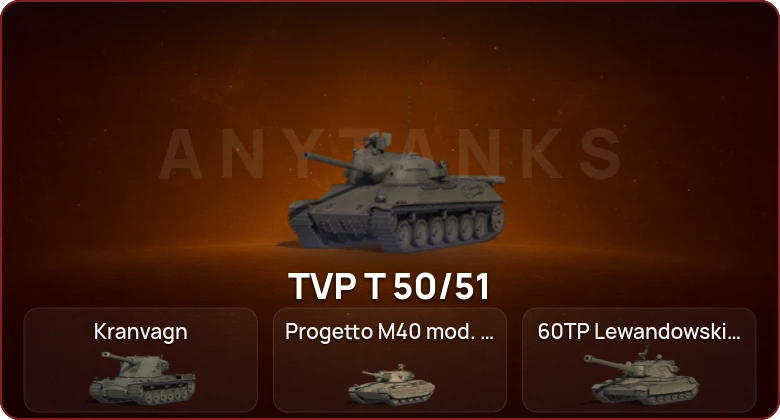 World of Tanks — Неактив | 14 Топов  