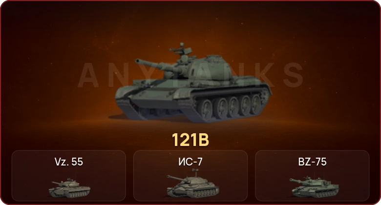 World of Tanks — Неактив | 4 Топа   | Смена пароля