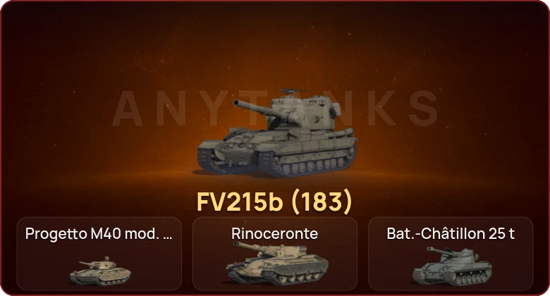 World of Tanks — Неактив | 11 Топов  