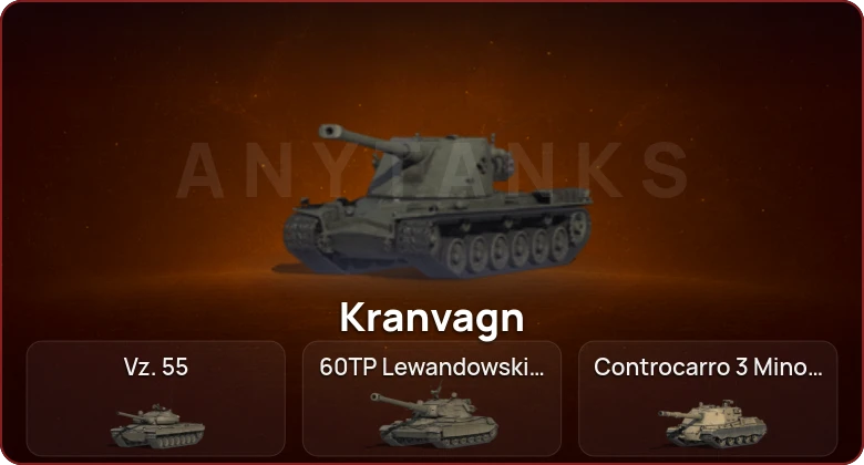 World of Tanks — Неактив | 12 Топов  