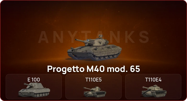 World of Tanks — Неактив | 6 Топов  