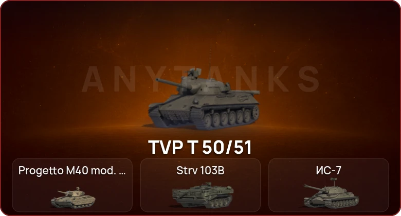 World of Tanks — Неактив | 6 Топов  