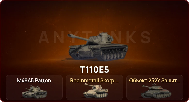 World of Tanks — Неактив | 2 Топа  