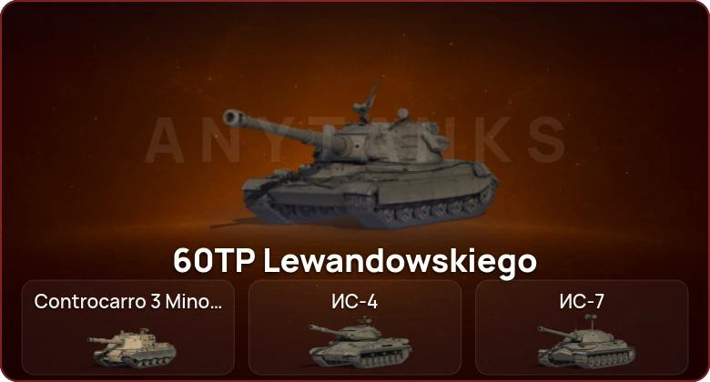 World of Tanks — Неактив | 8 Топов   | Смена пароля