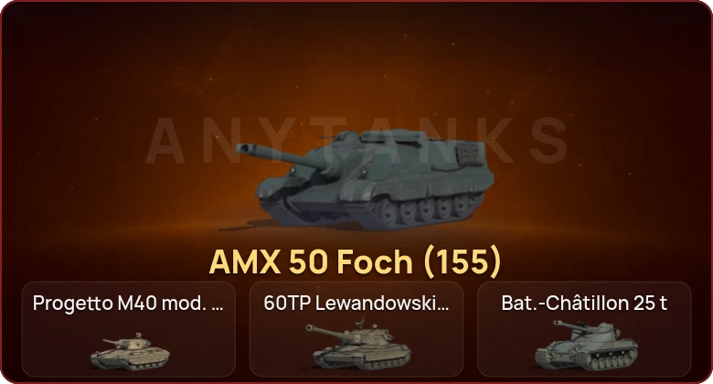 World of Tanks — Неактив | 14 Топов  