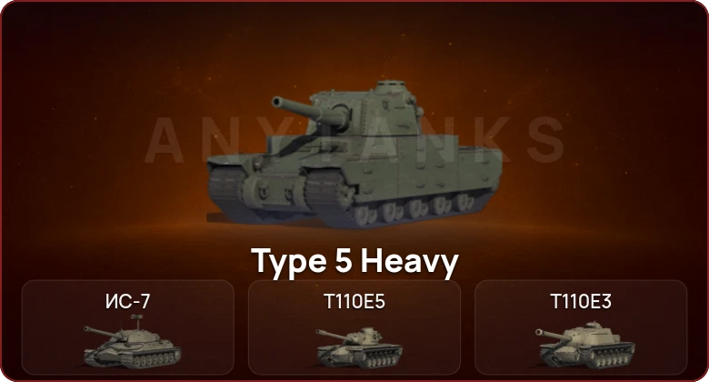 World of Tanks — Неактив | 7 Топов  