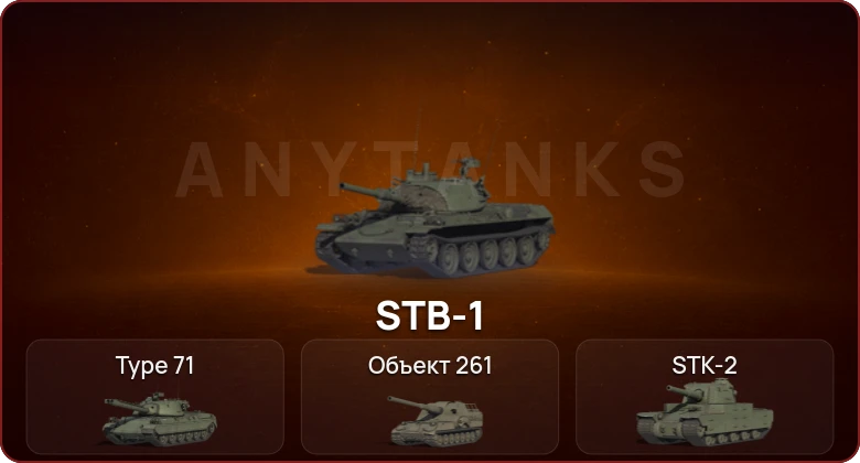 World of Tanks — Неактив | 4 Топа   | Смена пароля