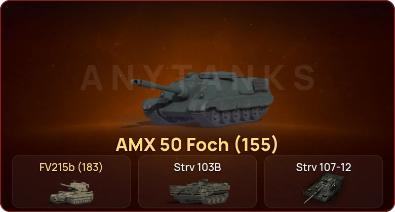 World of Tanks (EU) — Неактив | 10 Топов  