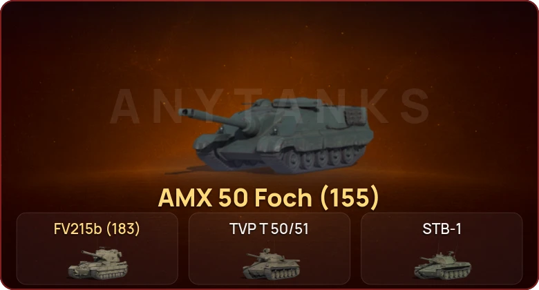 World of Tanks — Неактив | 20 Топов  