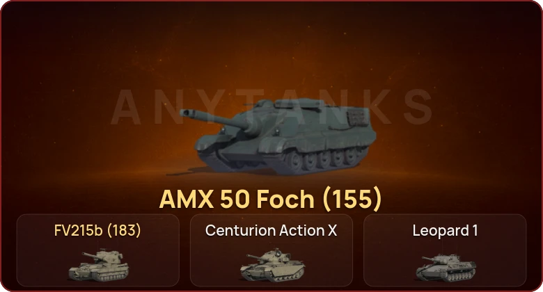 World of Tanks — Неактив | 5 Топов  