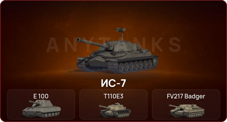 World of Tanks — Неактив | 4 Топа  