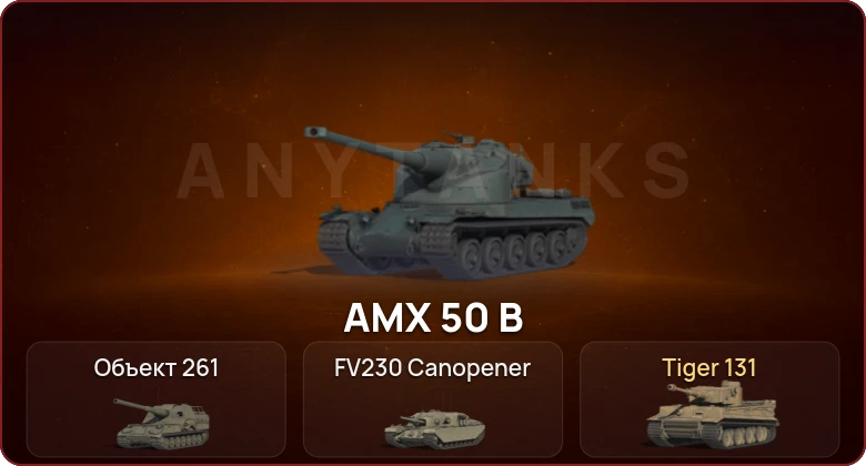 World of Tanks — Неактив | 3 Топа   | Смена пароля