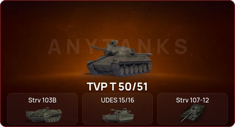World of Tanks — Неактив | 14 Топов  