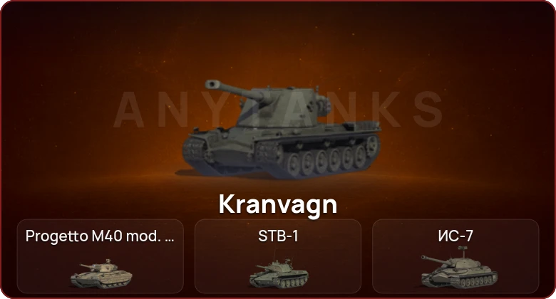 World of Tanks — Неактив | 14 Топов  