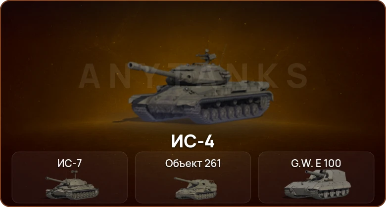 World of Tanks — 4 Топа  