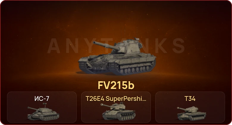 World of Tanks — Неактив | 2 Топа  