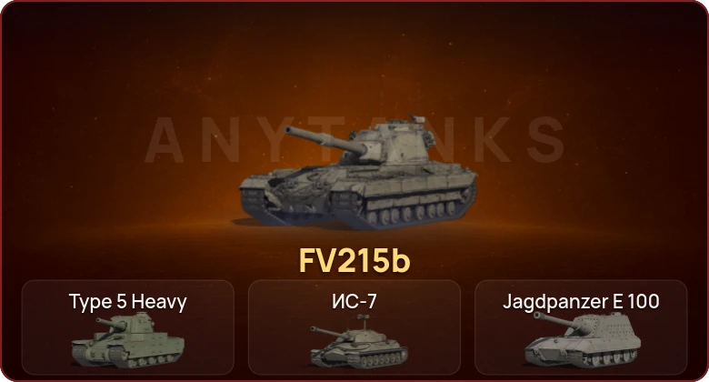 World of Tanks — Неактив | 5 Топов  