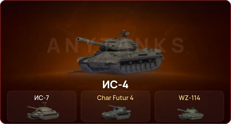 World of Tanks — Неактив | 2 Топа  