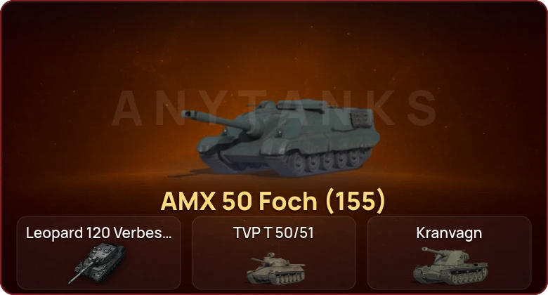 World of Tanks — Неактив | 18 Топов | Leopard 120 Verbessert 