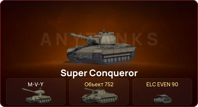 World of Tanks — Неактив | 2 Топа   | Смена пароля
