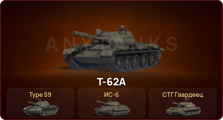 World of Tanks — Неактив | 1 Топ  