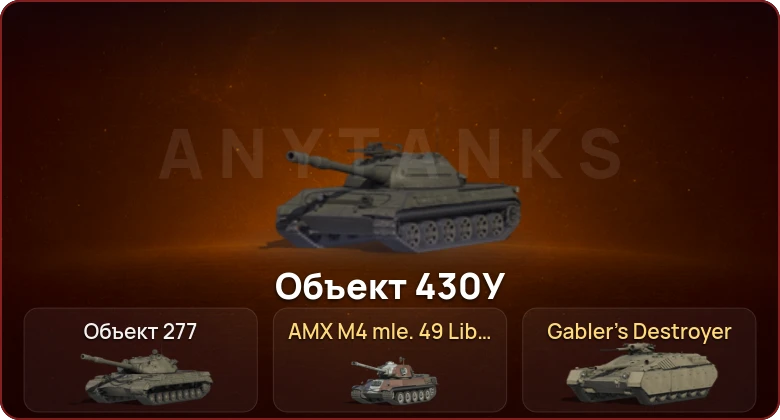 World of Tanks — Неактив | 2 Топа  
