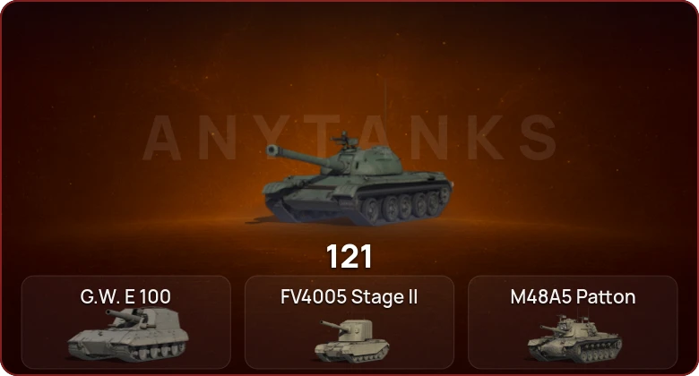 World of Tanks — Неактив | 6 Топов   | Смена пароля