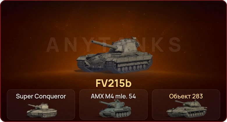 World of Tanks — Неактив | 3 Топа   | Смена пароля