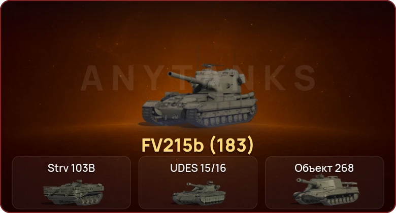 World of Tanks — Неактив | 6 Топов  