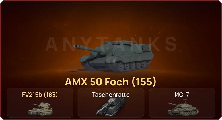 World of Tanks — Неактив | 6 Топов | Taschenratte  | Смена пароля