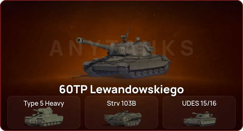 World of Tanks — Неактив | 13 Топов  