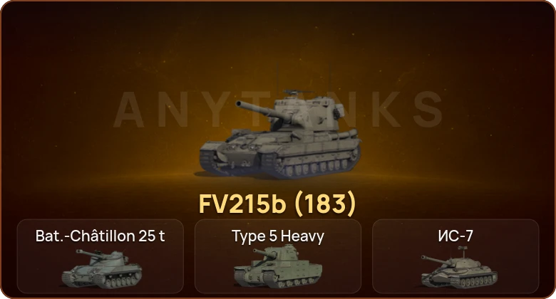 World of Tanks — 8 Топов   | Смена пароля