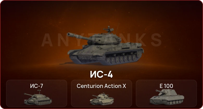World of Tanks — Неактив | 8 Топов  