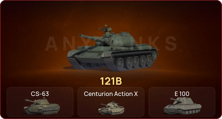 World of Tanks (EU) — Неактив | 5 Топов  