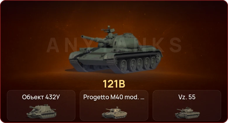 World of Tanks — Неактив | 9 Топов | Объект 432У 
