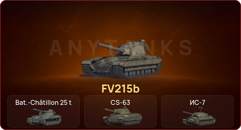 World of Tanks — Неактив | 9 Топов   | Смена пароля