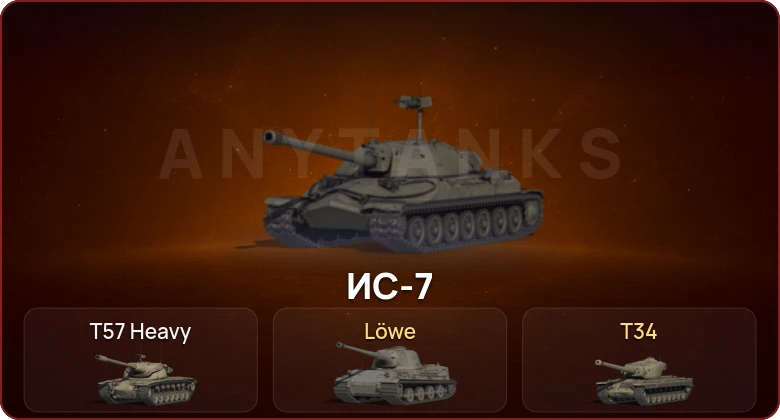 World of Tanks — Неактив | 2 Топа  