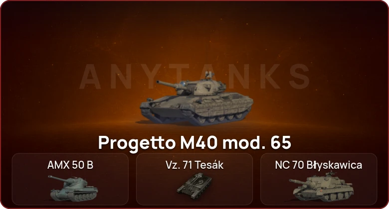 World of Tanks — Неактив | 9 Топов  