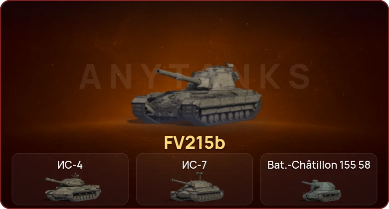 World of Tanks (EU) — Неактив | 5 Топов  