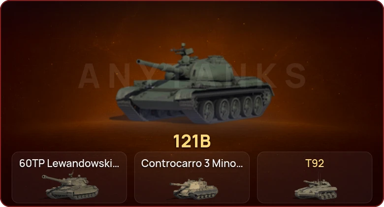 World of Tanks — Неактив | 3 Топа  