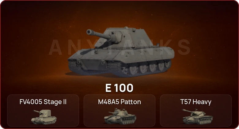 World of Tanks — Неактив | 5 Топов  