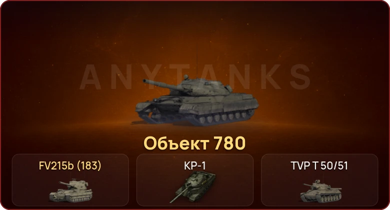 World of Tanks — Неактив | 15 Топов | КР-1 | Объект 780  | Смена пароля