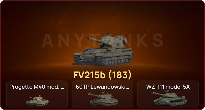 World of Tanks — Неактив | 8 Топов  