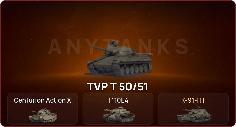 World of Tanks — Неактив | 3 Топа  