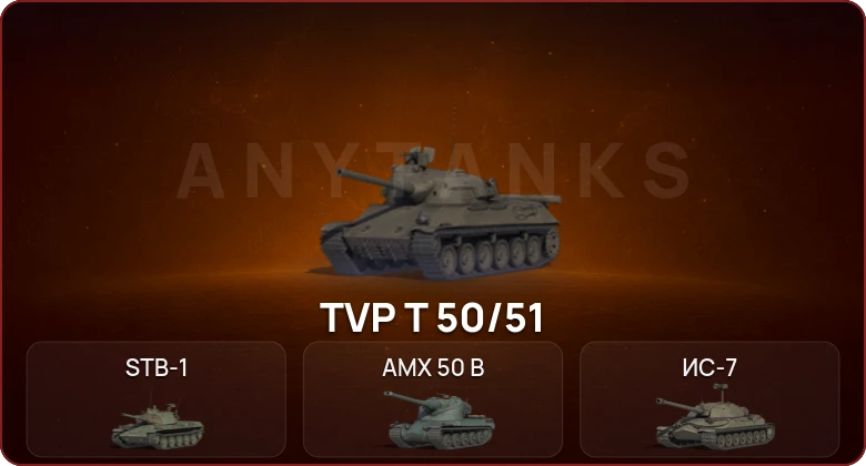 World of Tanks — Неактив | 12 Топов  