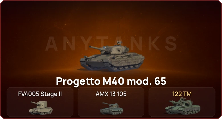 World of Tanks — Неактив | 3 Топа  