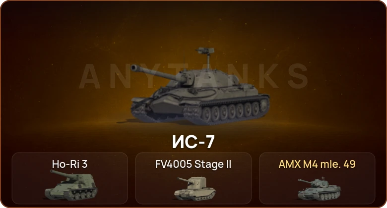 World of Tanks — 3 Топа   | Смена пароля
