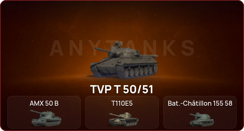 World of Tanks — Неактив | 5 Топов   | Смена пароля