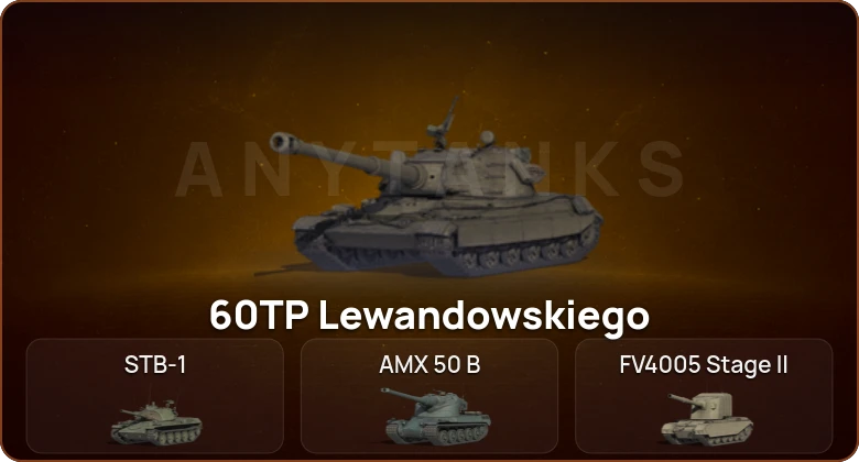 World of Tanks — 4 Топа  