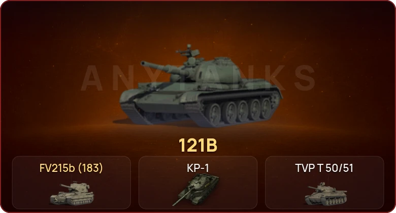 World of Tanks — Неактив | 13 Топов | КР-1 